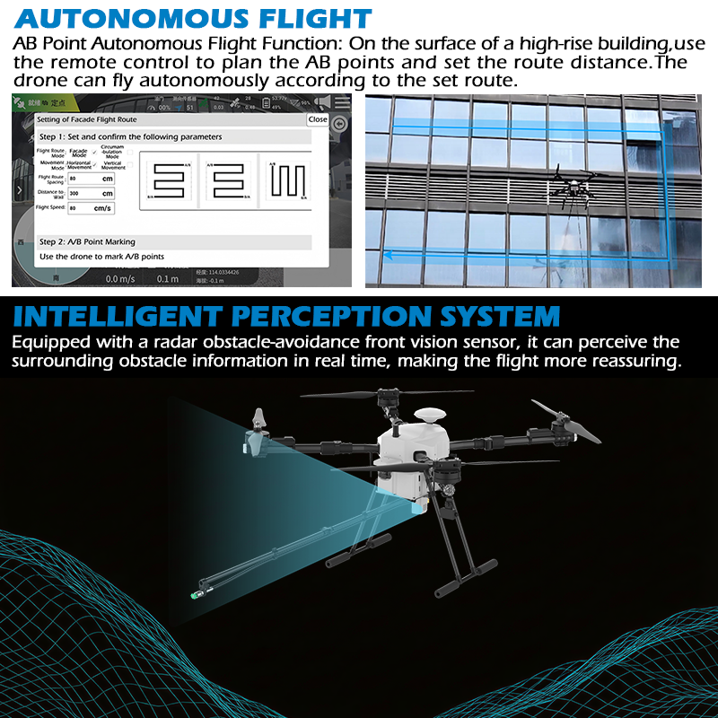 Drone as a Service (DaaS) in India | Aerial Intelligence Solutions