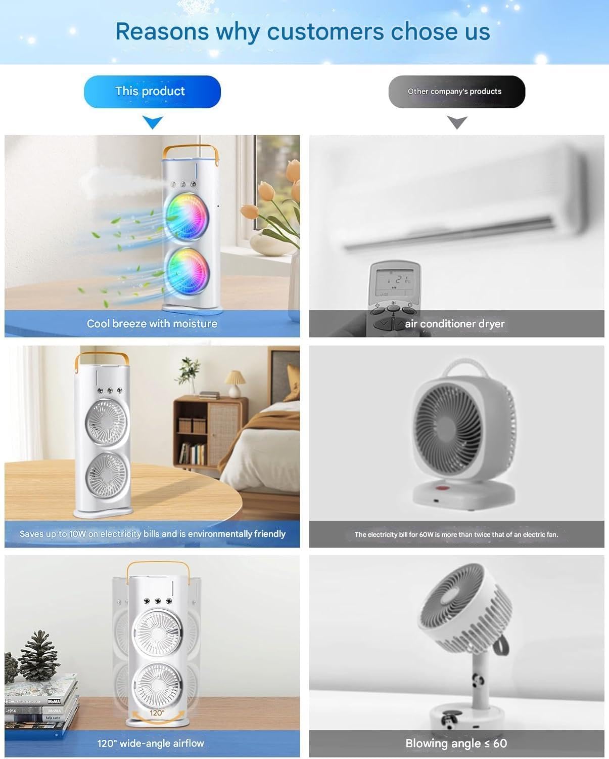 Zemic Portable Double Ended Spray Fan | Mini USB Rechargeable Air Cooler with 3 Speed Settings, 280ml Water Tank, LED Light & Remote | Touch Control, Mist Spray, Ice Filling | Table Desk Fan for Home, Office, Travel (Multy)
