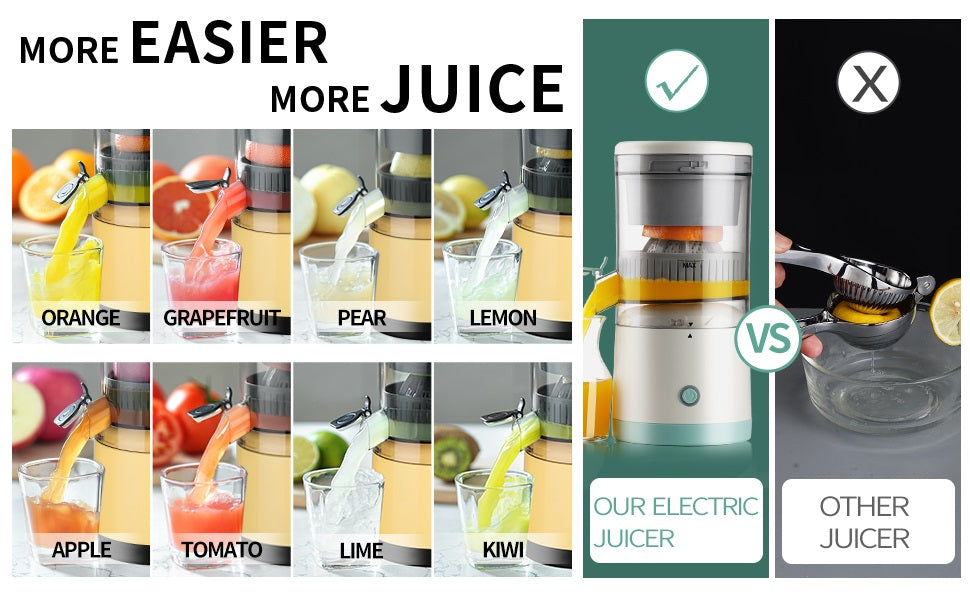 ROMINO Rechargeable Citrus Juicer | Portable Wireless Juicer for Oranges, Pomegranates & Lemons | BPA-Free Electric Juicer with USB Charging | Multicolour | 320g | 90% Juice Yield