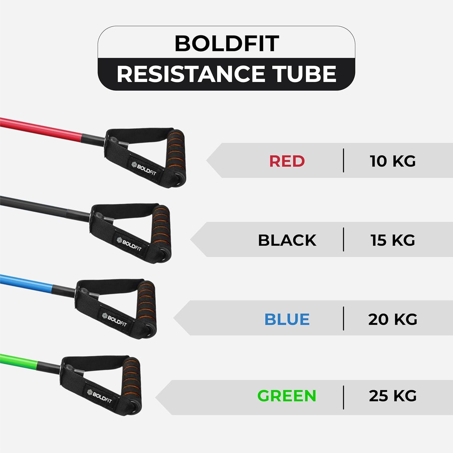 Boldfit Resistance Tube with Foam Handles & Door Anchor | 15kg Black | Home & Gym Workout Equipment for Men & Women | Natural Rubber Resistance Band for Exercise, Stretching & Fitness