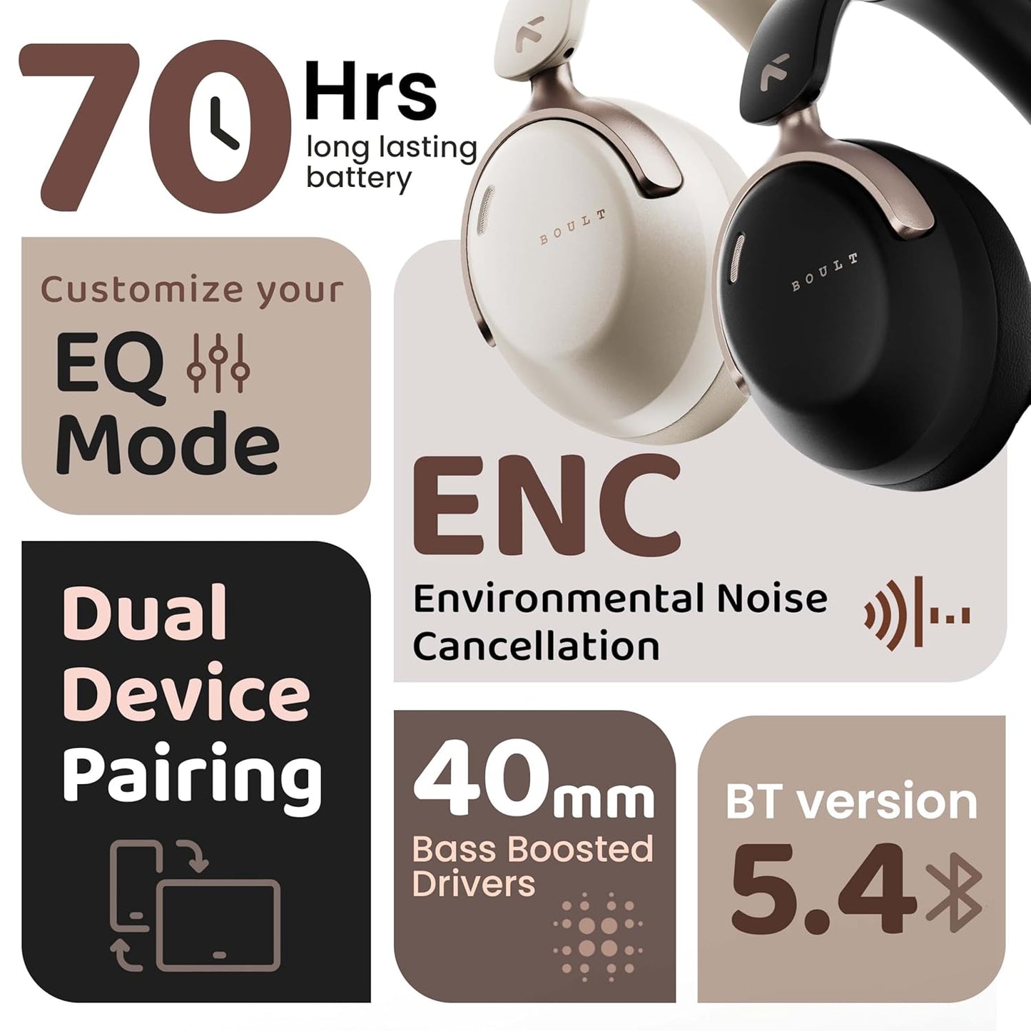 Boult Soniq Over-Ear Bluetooth Headphones – 70H Playtime, ENC Mic, Dual Pairing, and Powerful Bass