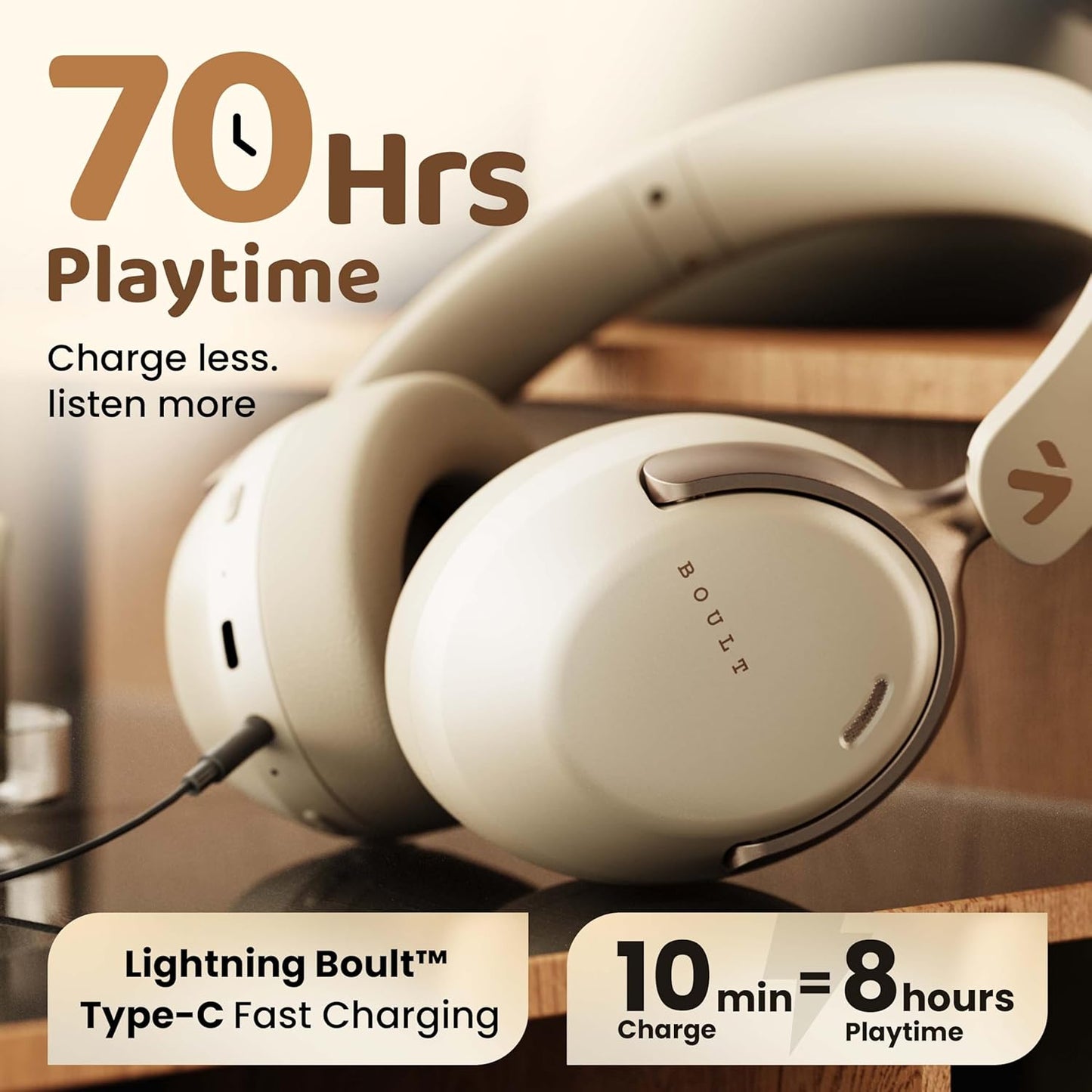 Boult Soniq Over-Ear Bluetooth Headphones – 70H Playtime, ENC Mic, Dual Pairing, and Powerful Bass