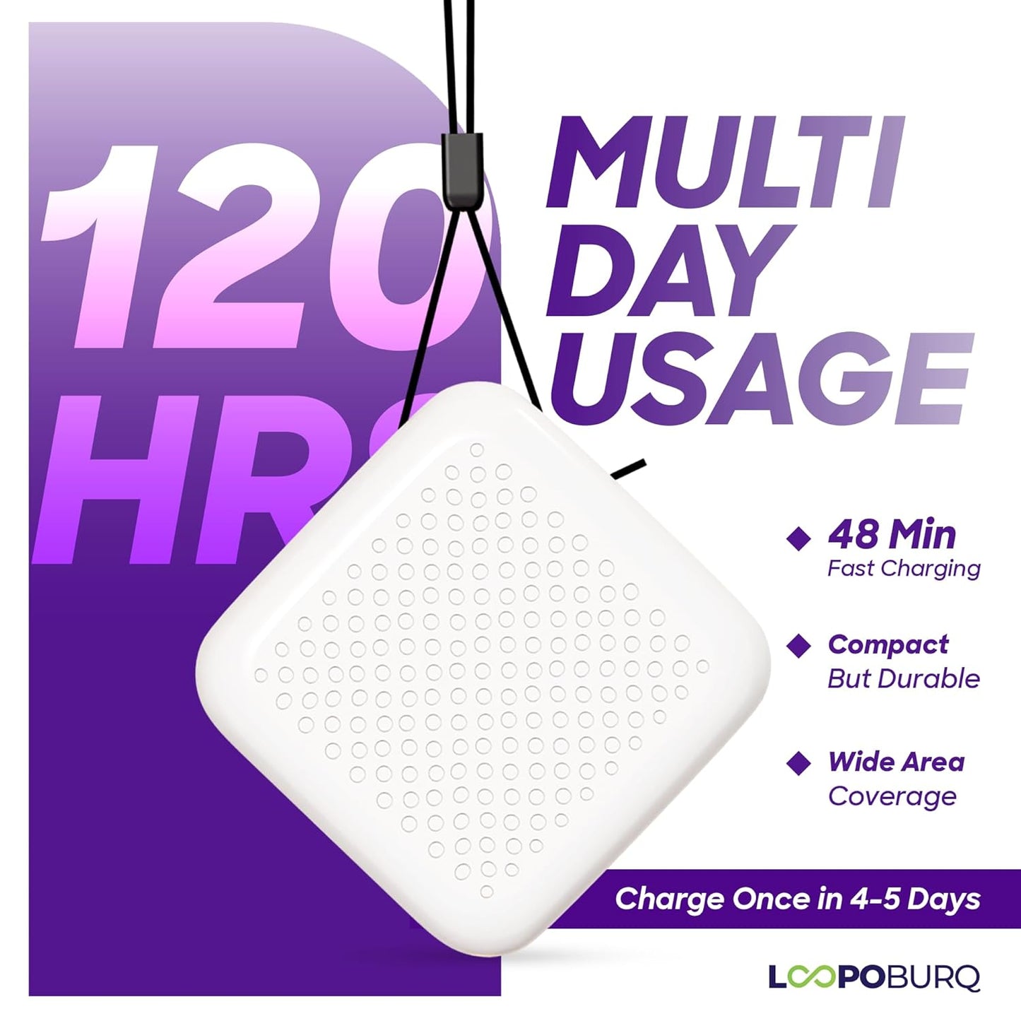Loopoburq Wearable & Portable Air Purifier β Mint Green | Filterless, Lightweight, Ultra-Quiet | 120 Hours Battery Life