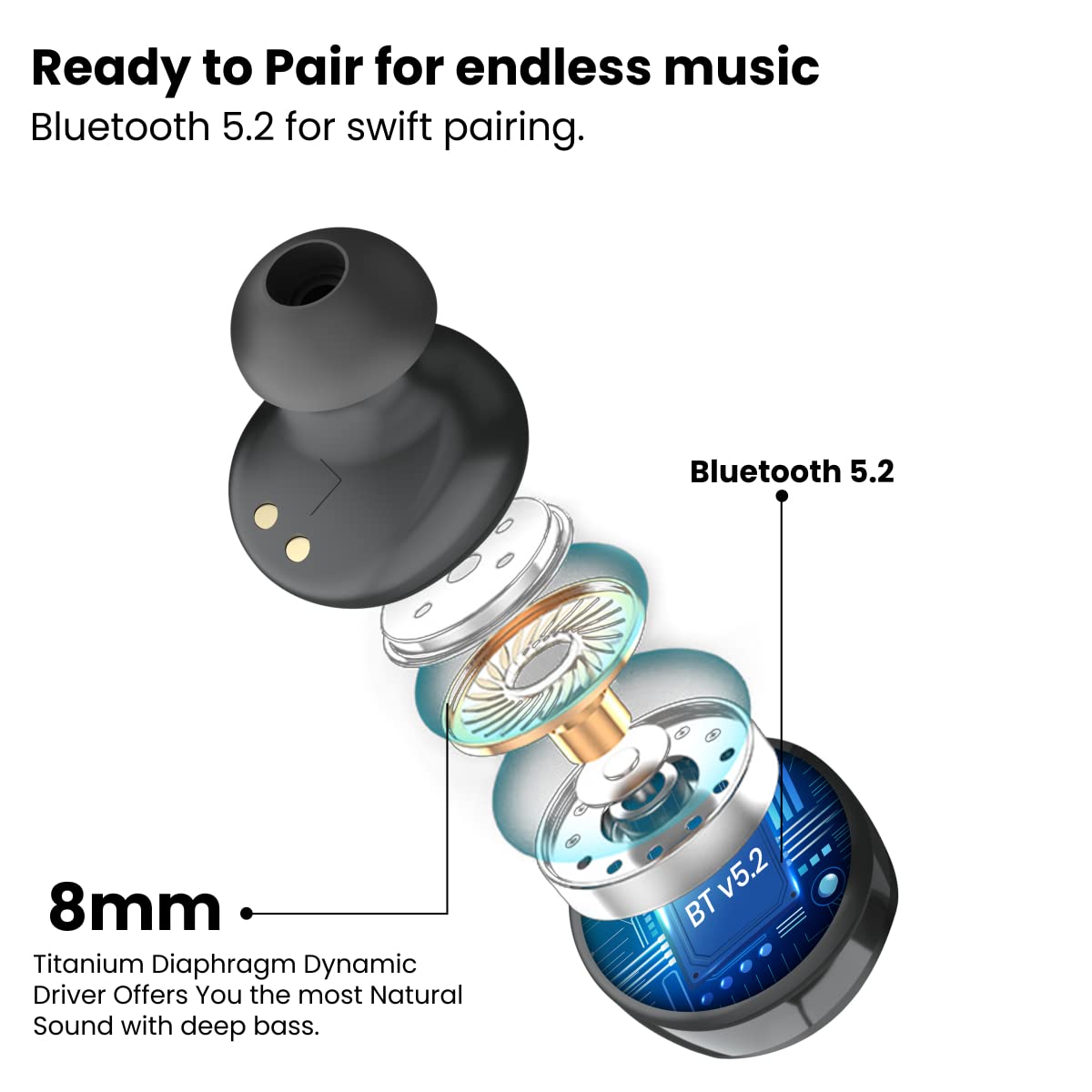 Portronics Harmonics Twins S3 TWS Bluetooth 5.2 Earbuds | 20 Hrs Playtime | 8mm Drivers | Lightweight In-Ear Design | Touch Controls | Type-C Charging | IPX4 Water Resistant (Black)