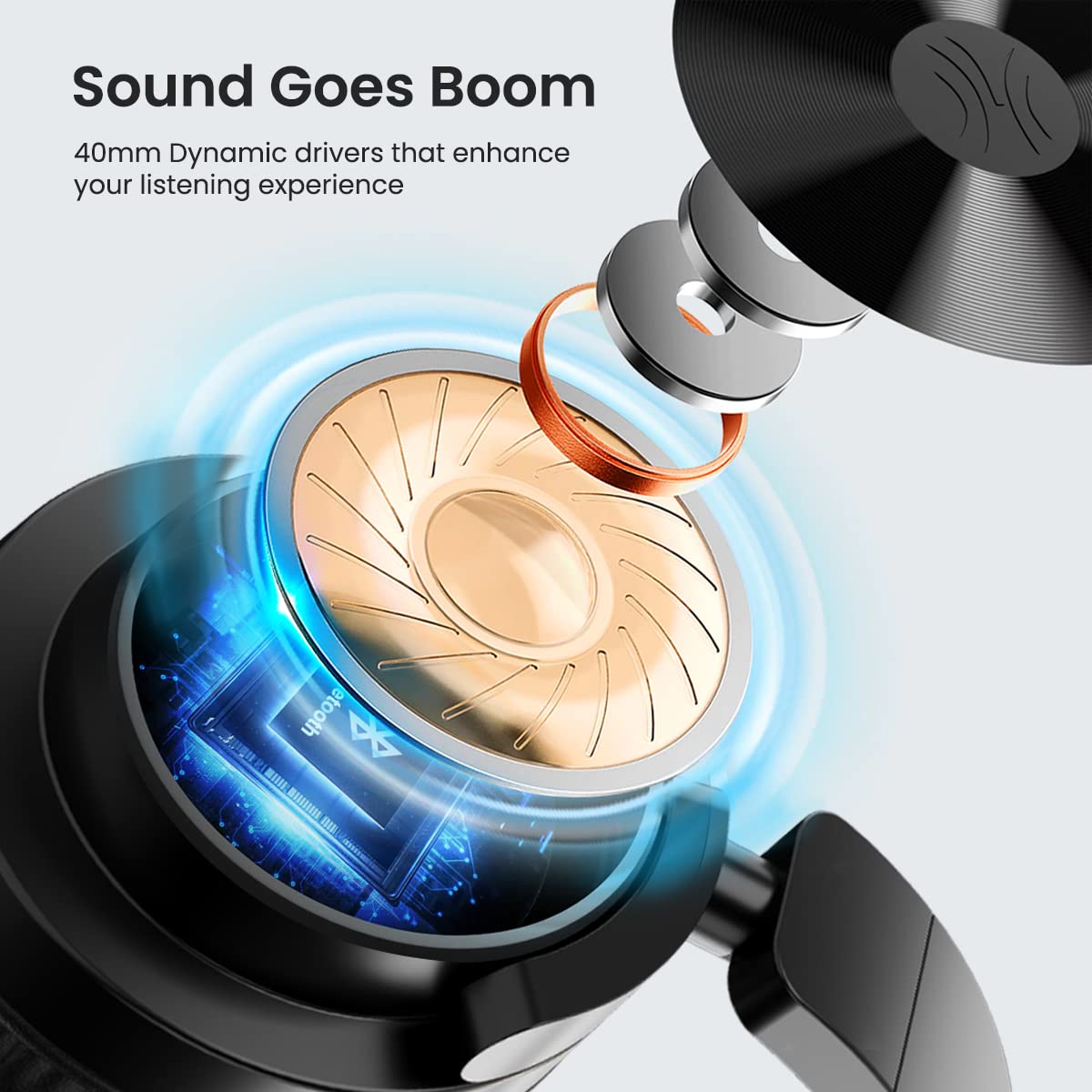 Portronics Muffs M2 Bluetooth Headphones (Black) – On-Ear, 40H Playtime, 40mm Drivers, AUX & Wireless Support, Foldable, Type-C Charging