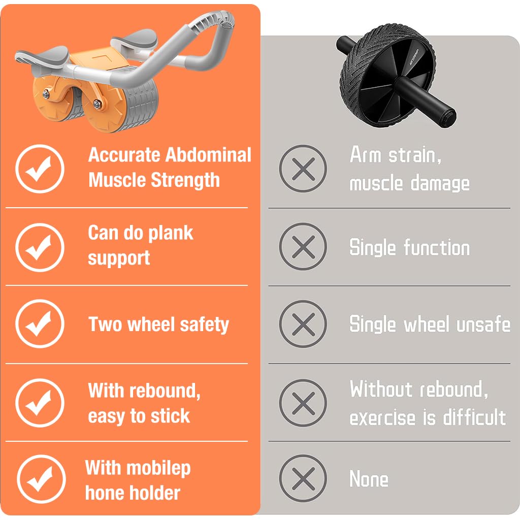 Proberos® Ab Roller Set with Counter & Silent Knee Pad | Premium Ab Roller with Elbow Support & Phone Holder for Core, Fitness & Home Workout
