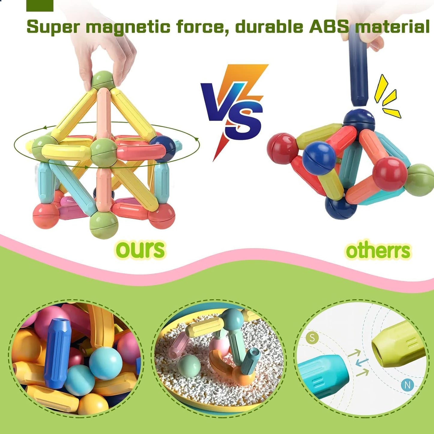 VMMPL Magnetic Sticks Game Kids Toy β 36pcs Learning Magnetic Building Blocks for Toddlers & Kids (Age 3+)