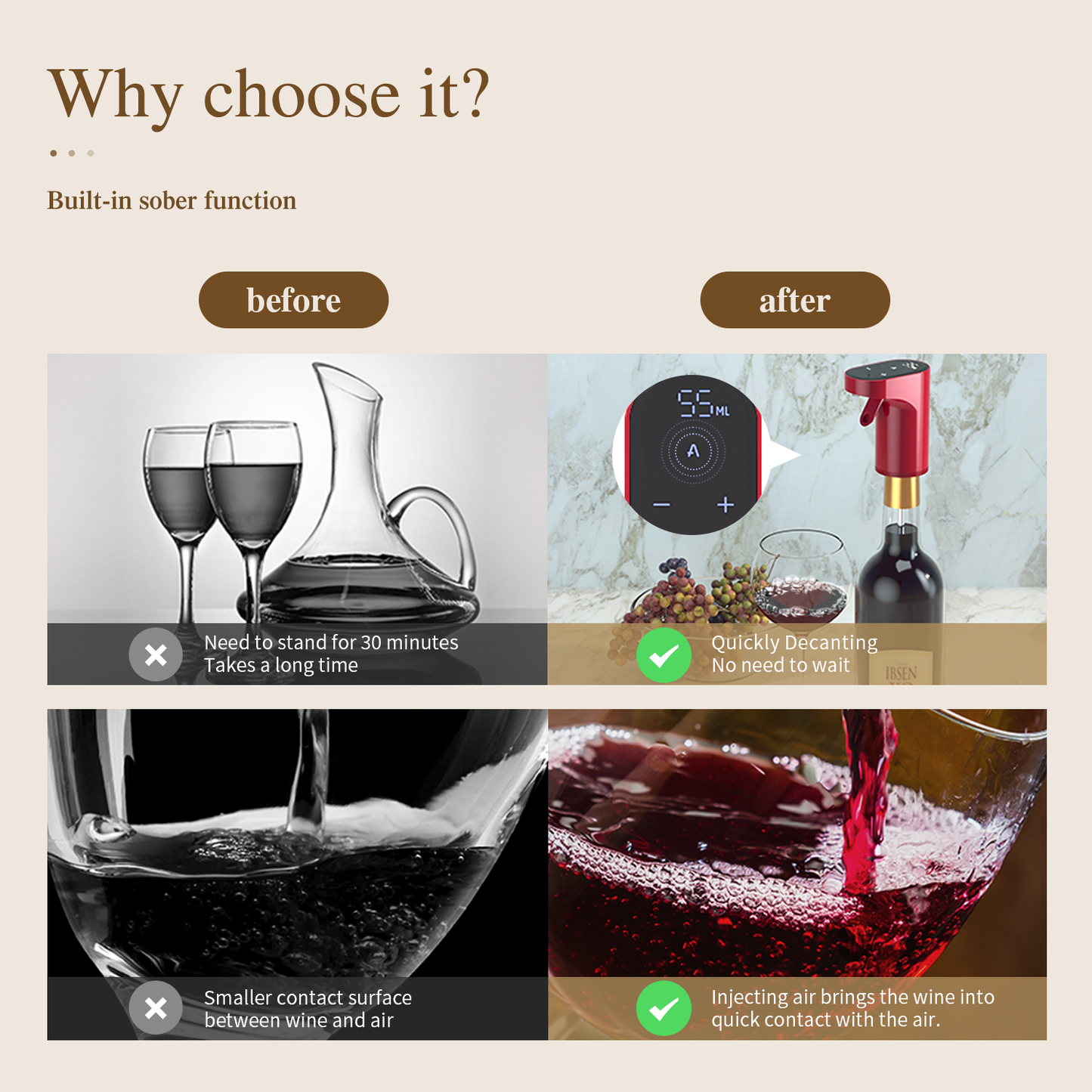 Shopping Jinni Exclusive Wine Pump Dispenser Wine Transfer Pump Wine Pump