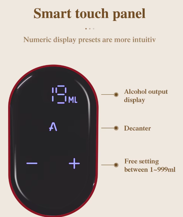 Shopping Jinni Exclusive Wine Pump Dispenser Wine Transfer Pump Wine Pump