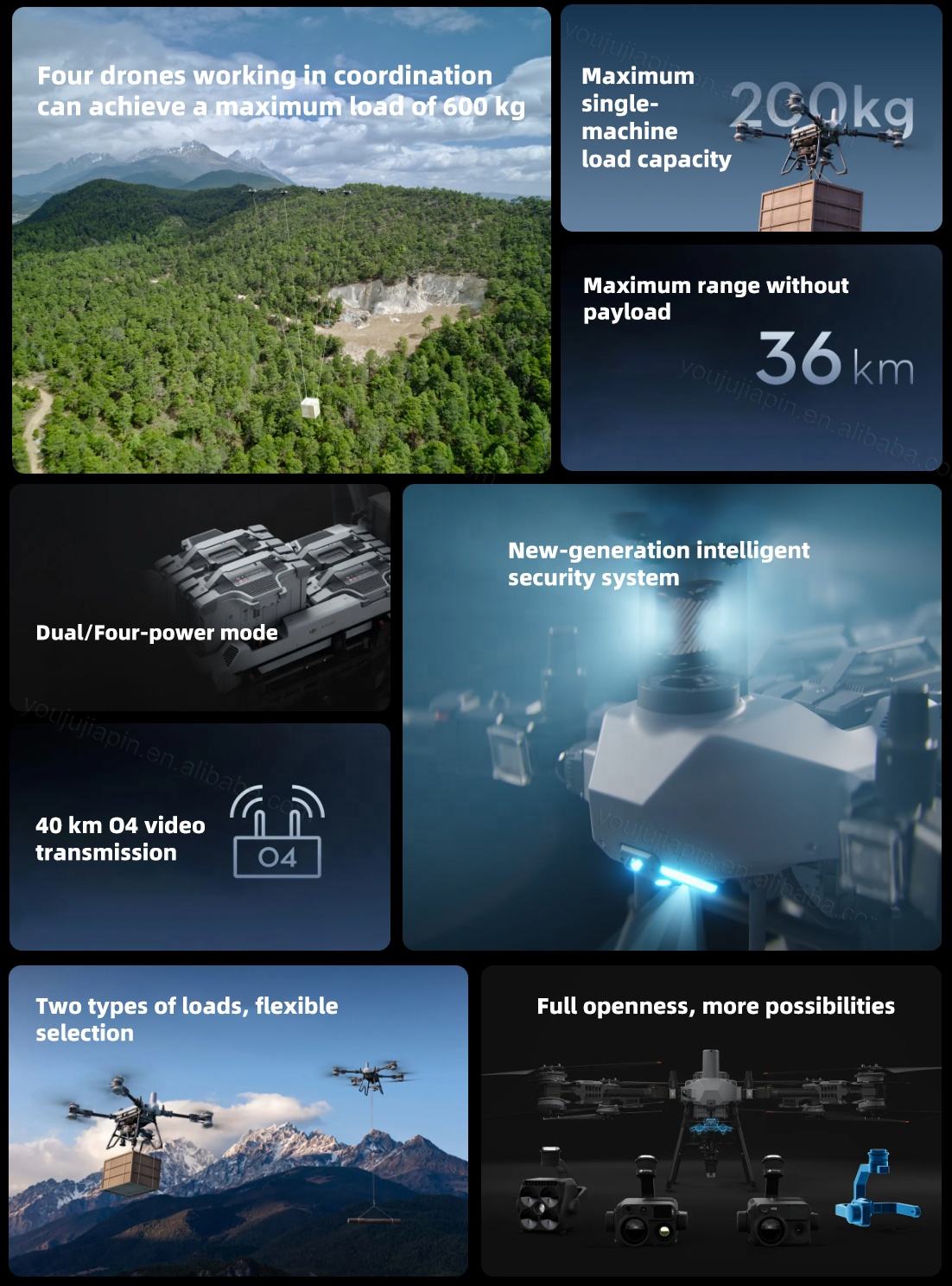 Drone as a Service (DaaS) in India | Aerial Intelligence Solutions