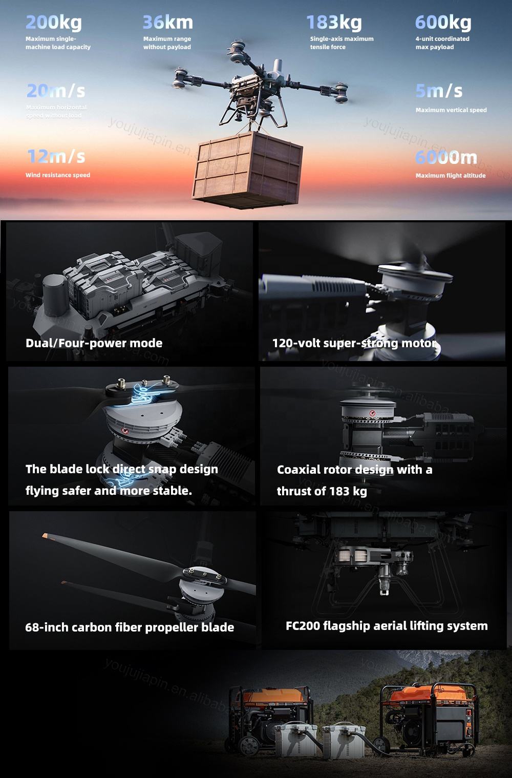 Drone as a Service (DaaS) in India | Aerial Intelligence Solutions