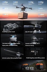 Drone as a Service (DaaS) in India | Aerial Intelligence Solutions