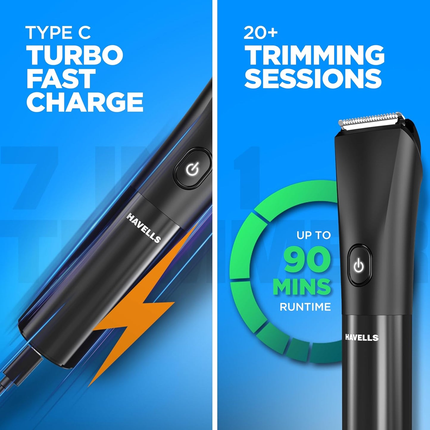 Havells Beard & Hair Trimmer |2-in-1 Special Blade| Comes with 4 Beard & 2 Hair Combs|Type C Turbo Charge|No Nicks & Cuts|2 Year Guarantee|BT4001