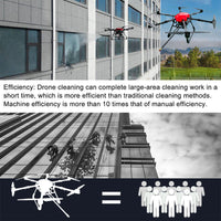 Drone as a Service (DaaS) in India | Aerial Intelligence Solutions