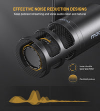 MAONO PD100S XLR Dynamic Microphone for Podcast | Cardioid Studio Microphone with Boom Arm, Voice Isolation Technology & Metal Body for Recording, Streaming, Voice Over & Home Studio