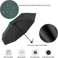 TEKCOOL UV Big Size Umbrella for Sun Protection Rain Windproof Strong Large 2 fold for Men Women Kids Boys Girls Perfect Umbrella with Cover Small case Stylish Windproof & Compact UV Large Size'
