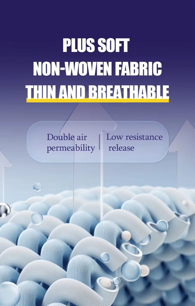 SJI -Transdermal Sleep Aid Patch – Improve Sleep Quality & Fall Asleep Faster (2024 New Design)