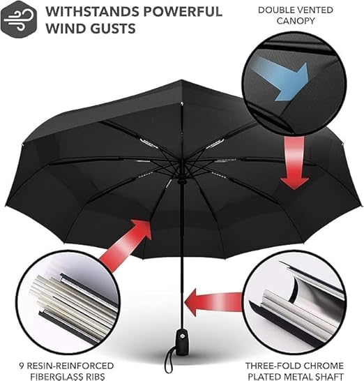 VMMPL inulec PSYCH Automatic Travel Umbrella - Stylish Windproof For Rain & Compact, Strong for Wind, Auto Open/Close Button, Travel-Friendly 3-Fold Design Perfect Umbrella for Men & Women