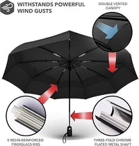 VMMPL inulec PSYCH Automatic Travel Umbrella - Stylish Windproof For Rain & Compact, Strong for Wind, Auto Open/Close Button, Travel-Friendly 3-Fold Design Perfect Umbrella for Men & Women