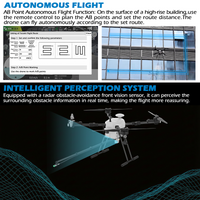 Drone as a Service (DaaS) in India | Aerial Intelligence Solutions