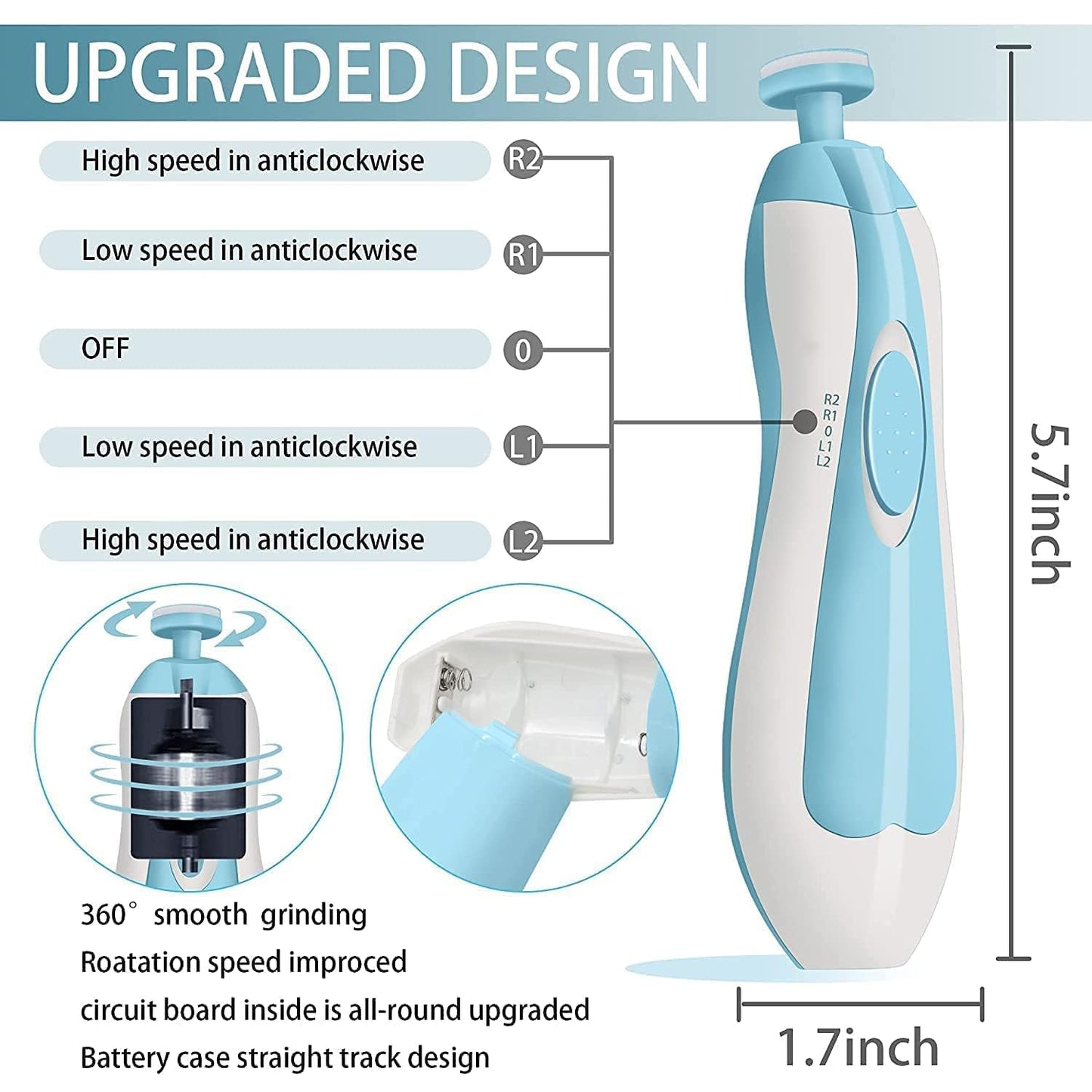 VMMPL Baby Nail Trimmer Electric for Newborns with Light | Safe Baby Nail File Set with 6 Grinding Pads | Electric Nail Clipper for Infant, Toddler, Kids & Mom | Compact & Silent Nail Cutter Kit – Multi Color