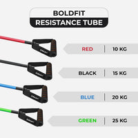Boldfit Resistance Tube with Foam Handles & Door Anchor | 15kg Black | Home & Gym Workout Equipment for Men & Women | Natural Rubber Resistance Band for Exercise, Stretching & Fitness