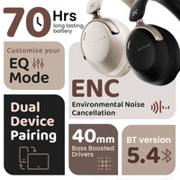Boult Soniq Over-Ear Bluetooth Headphones – 70H Playtime, ENC Mic, Dual Pairing, and Powerful Bass
