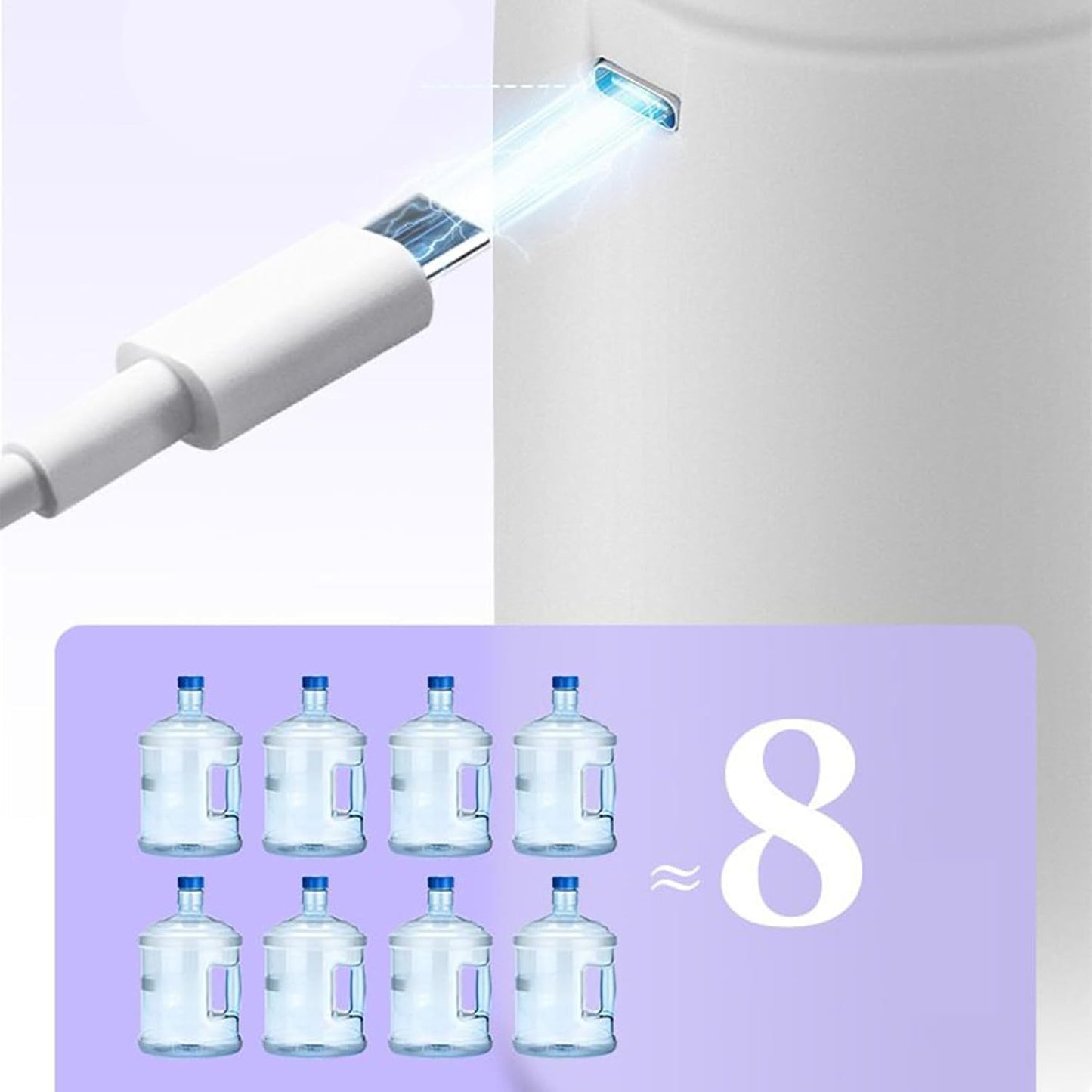 Foldable Water Dispenser Pump for 20 Litre Bottle 1200 mAH Battery Rechargeable hot and Cold Home Office Outdoor Portable