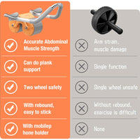 Proberos® Ab Roller Set with Counter & Silent Knee Pad | Premium Ab Roller with Elbow Support & Phone Holder for Core, Fitness & Home Workout