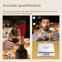 Shopping Jinni Exclusive Wine Pump Dispenser Wine Transfer Pump Wine Pump